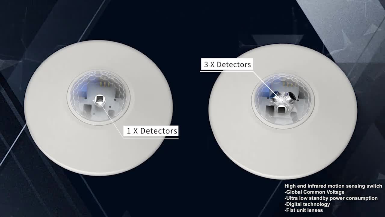 Lò vi sóng Vs. IR: Công nghệ cảm biến kép PD-Lux